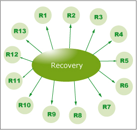 recycle definition recycle definition
