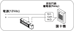 門禁系統 / 電路迴路接錯 